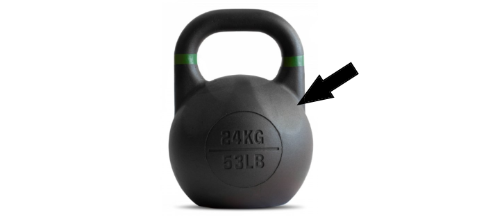 kettlebell znazornenie